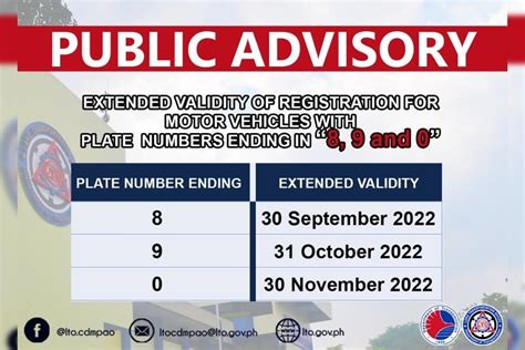 lto expiration date|LTO registration validity extended for 8, 9, 0 plates.